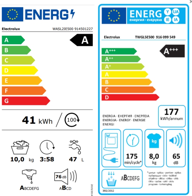 Energy Label Electrolux WASL2IE500 (10 kg, Left)