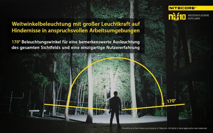 Produktbild Nitecore Scheinwerfer Nu-Serie 160 Lumen (13 cm, 160 lm)