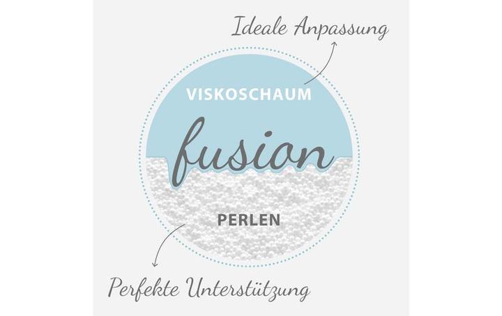 Produktbild Theraline PEARLfusion (32 x 50 cm)