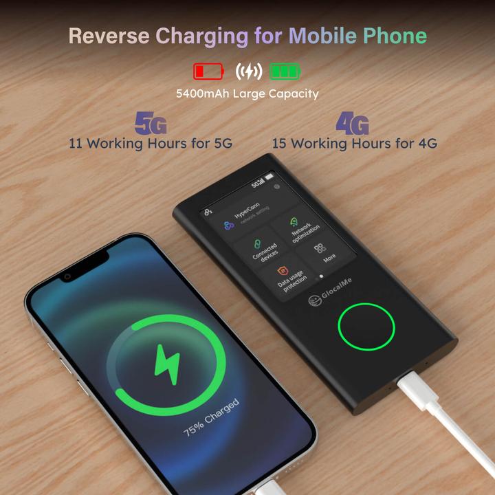 Productafbeelding GlocalMe Numen Air 5G draadloze hotspot incl. 10GB data