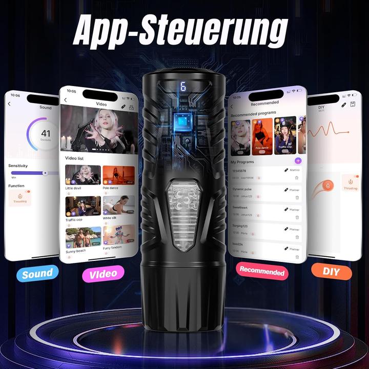 Produktbild Honeyexp Masturbator