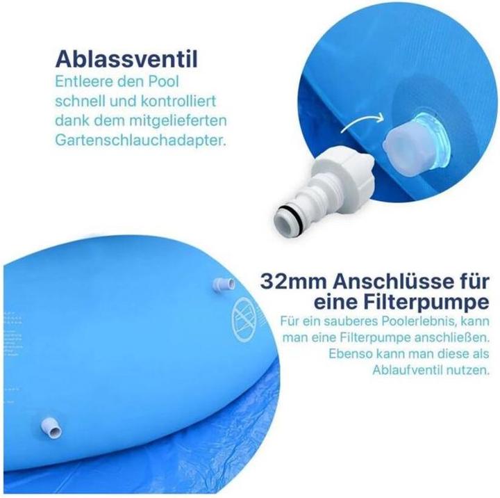 Produktbild Avenli Basis (360 x 76 cm)