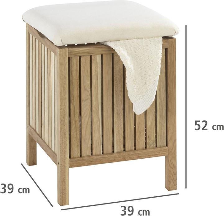 Actual product image Wenko Norway