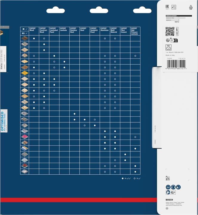 Productafbeelding Bosch Professional Zubehör EXPERT Wood Kreissägeblatt, 305x30 mm, T96