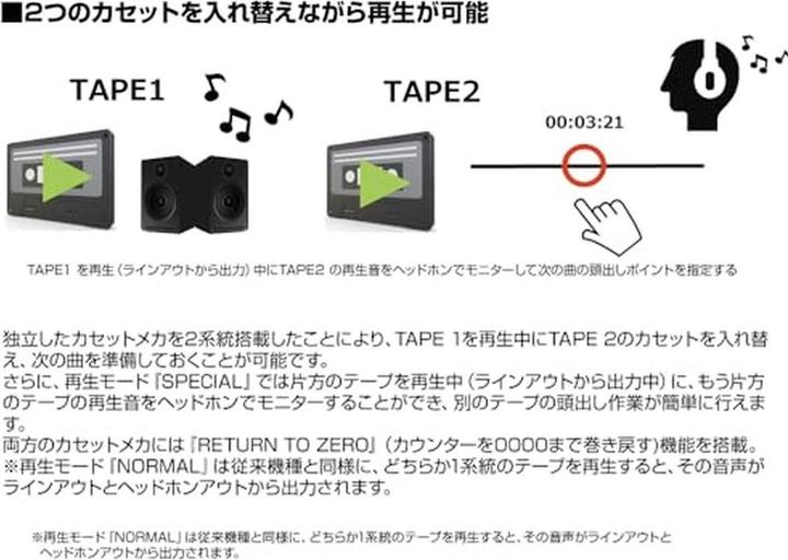 Produktbild Tascam Player 202MKVII, Produkttyp: Zuspielgerät, Recorder (Kassettenrecorder)