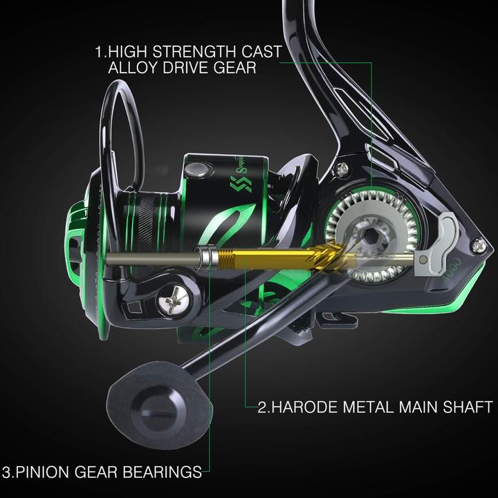 Produktbild Sougayilang Spinning Angelrolle (3000)