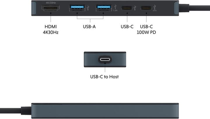 Actual product image Hyper HyperDrive Flex 5 Port USB-C (USB-C, 5 ports)
