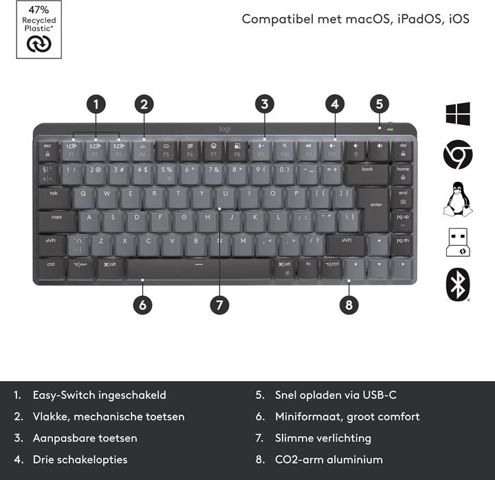Actual product image Logitech MX Mechanical Mini (English-international, Wireless)