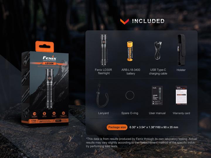 Actual product image Fenix LD30R (12.90 cm, 1700 lm)
