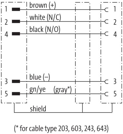 Produktbild Murr Elektronik MURR 7000-40521-6430500