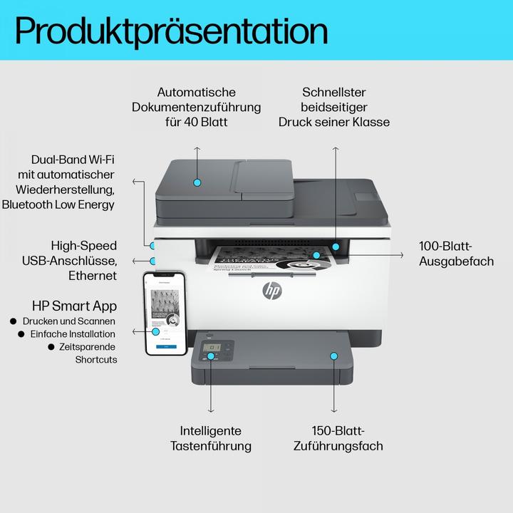 Produktbild HP LaserJet Pro M234sdw (Laser, Schwarz-Weiss)