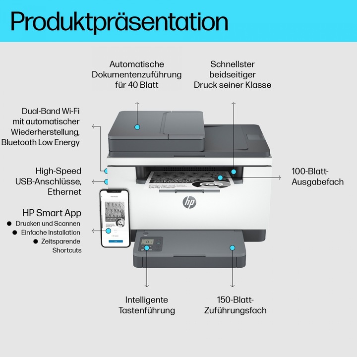Actual product image HP LaserJet Pro M234sdw (Laser, Black and white)