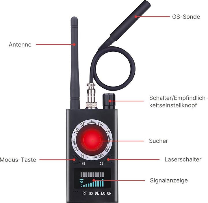 Immagine prodotto Hermex K18 Anti-Überwachungs-Detektor
