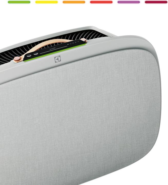 Immagine prodotto Electrolux Well A7 (59 m²)