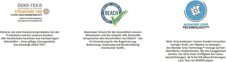 Etichetta energetica Wonder Grip OP-280RR (7, S)