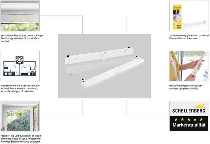 Image du produit Schellenberg Kit de démarrage pour ventilateur de fenêtre universel