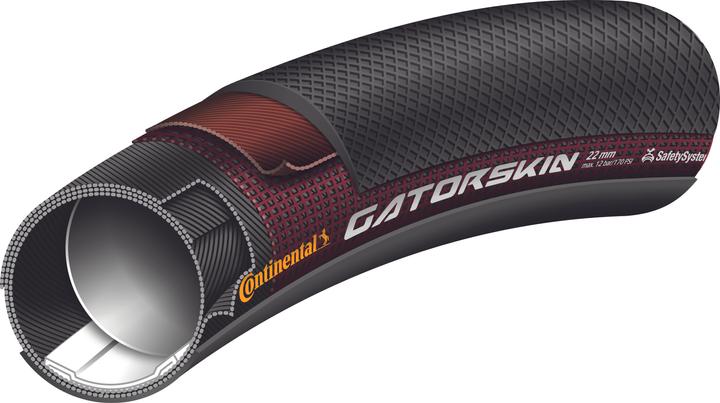 Immagine prodotto Continental Pelle di alligatore Sprinter (28 x 1.00, 25-622)
