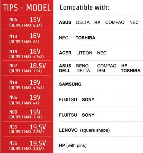Actual product image Exertis Connect Universal Notebook Power Supply 90 W (110 W)