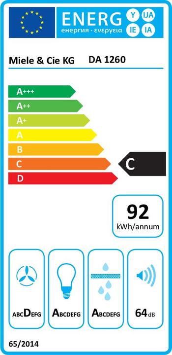 Etichetta energetica Miele Cappa sottopensile con illuminazione LED a risparmio energetico e interruttore a scorrimento per un (Sottostruttura cappuccio)