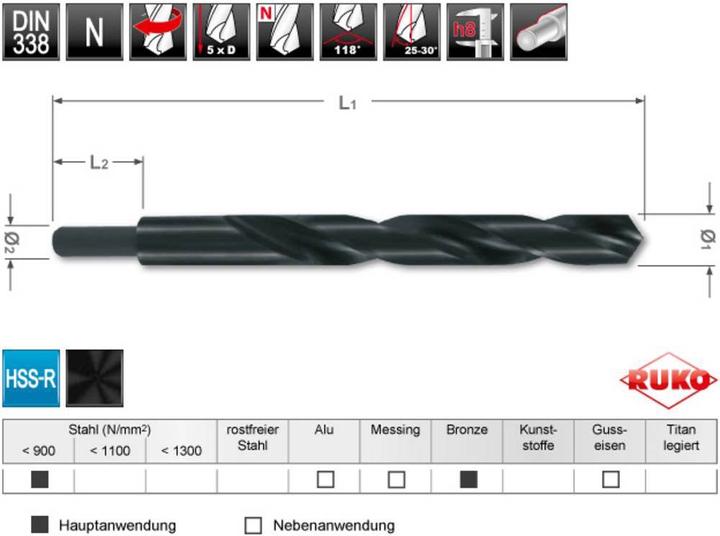 Produktbild Ruko Spiralbohrer HSS R 24 mm Gesamtlänge 205 DIN 338 1 St. (24 Millimeter)
