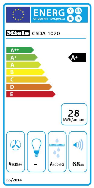 Produktbild Miele Csda 1020 (88.50 cm, Induktionskochfeld)