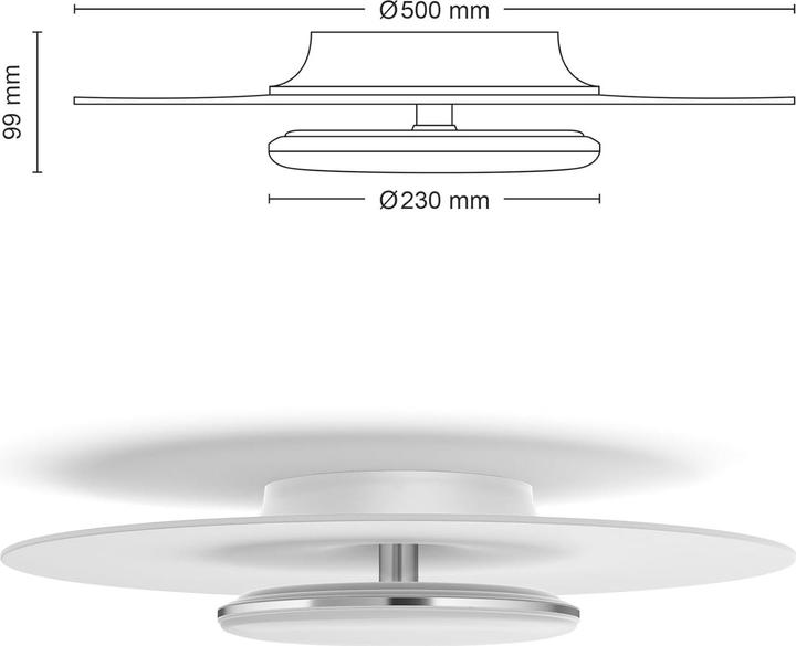 Actual product image Philips Garnet CL580 (4200 lm)