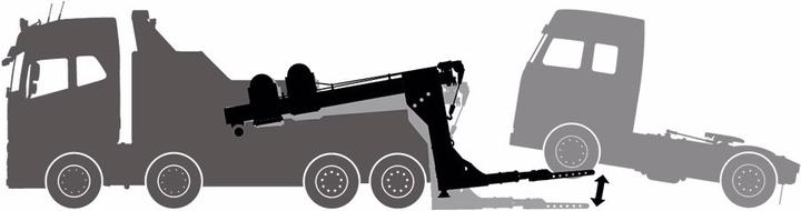 Image du produit Tamiya Actuator Set Tow Truck