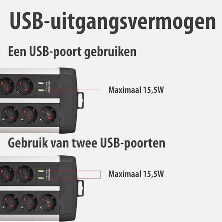 Actual product image Brennenstuhl Premium Protect Line (13 x, USB-A, CEE 7/3, 3 m)