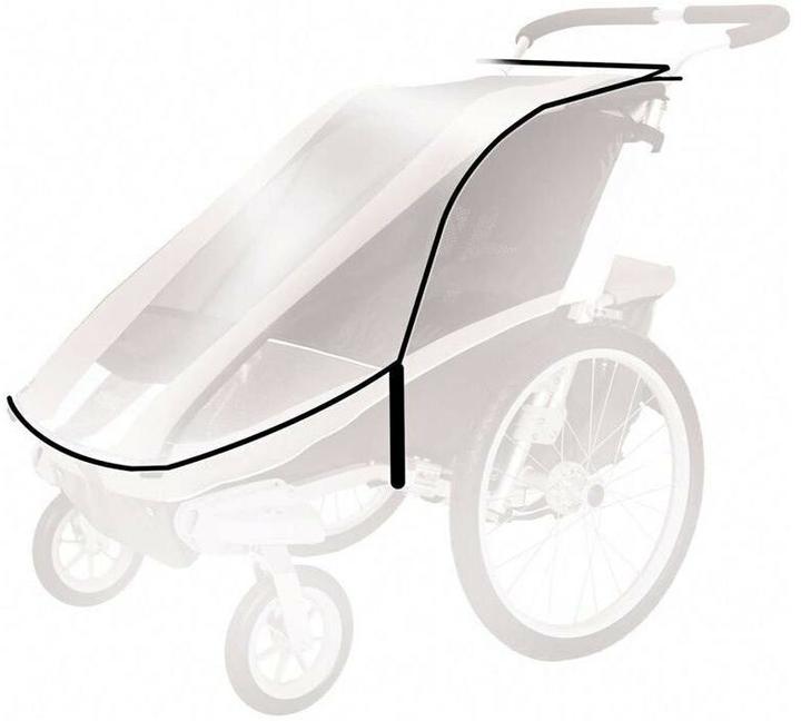 Thule Regenverdeck