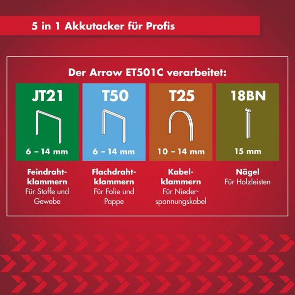 Image du produit Arrow Akkutacker ET501C (Agrafeuse)