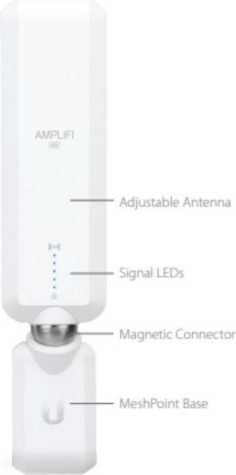 Actual product image Ubiquiti AFi-P-HD