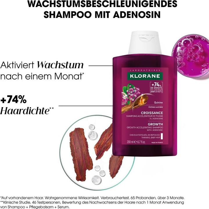 Produktbild Klorane Chinin (Flüssiges Shampoo, 200 ml)