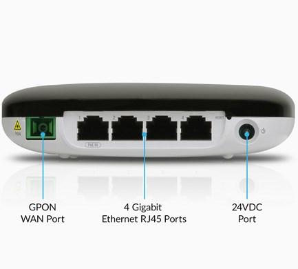 Actual product image Ubiquiti UFiber WiFi