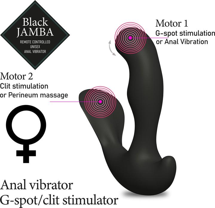 Actual product image FeelzToys Black Jamba