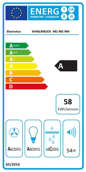 Energie-Label Electrolux Whgl9062cn (Wandhaube)