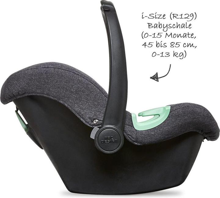 Actual product image ABC Design Tulip Collection 2020 (Baby car seat, ECE R129/i-Size Standard)