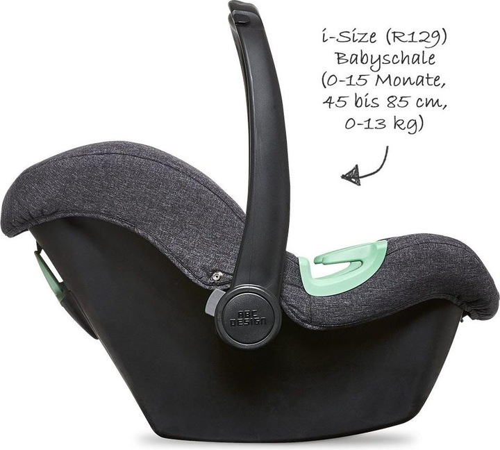 Produktbild ABC Design Tulip Kollektion 2020 (Babyschale, ECE R129/i-Size Norm)