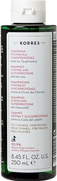 Produktbild Korres Anti Hair Loss (250 ml, Flüssiges Shampoo)