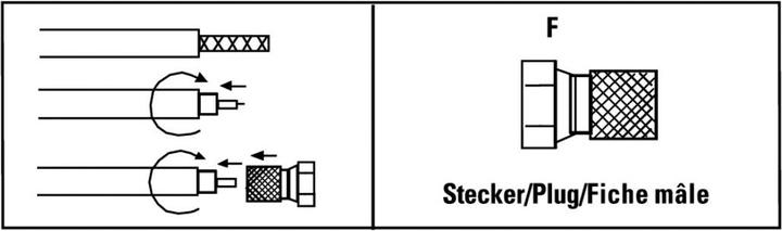 Produktbild Hama F-Stecker, 5,8 mm, schraubbar, 2 Stück (Antennenkabel)