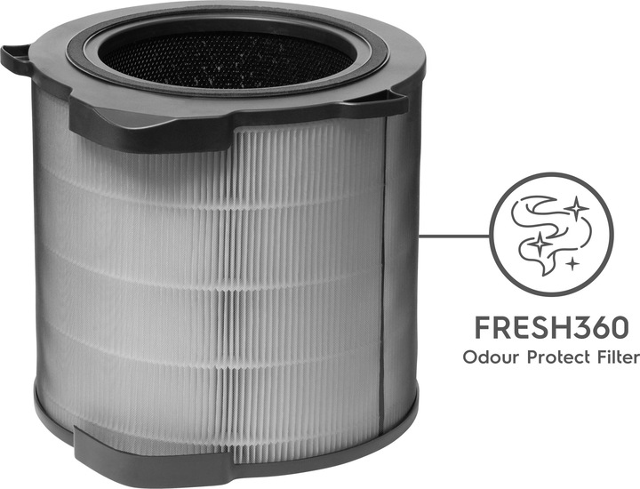 Actual product image Electrolux Pure A9 FRESH360 Odour Protect Filter (1 x)