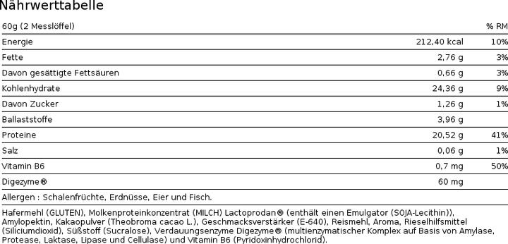 Nährwerte und Zutaten Io.Genix Lean Mass Professional (3000 g, 1x)