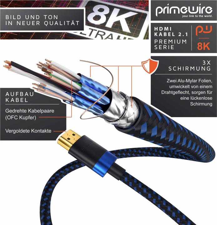 Actual product image Primewire HDMI (Type A) - HDMI (Type A) (1 m, HDMI)