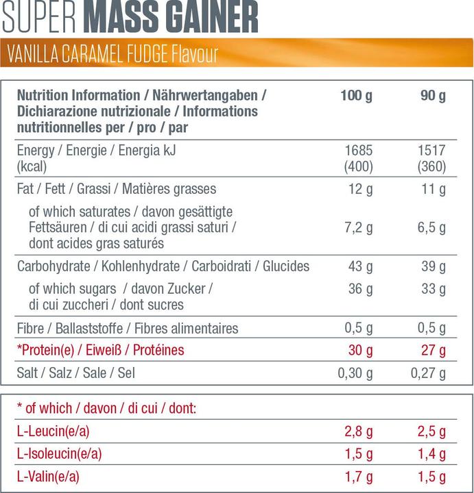 Valeurs nutritives et ingrédients Dymatize Super Mass Gainer (900 g, 10 pcs)