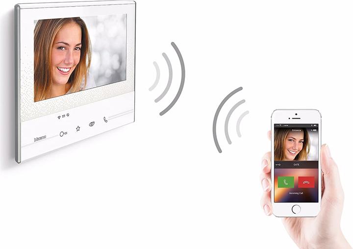 Actual product image Legrand Flex One (Wi-Fi, 3G)