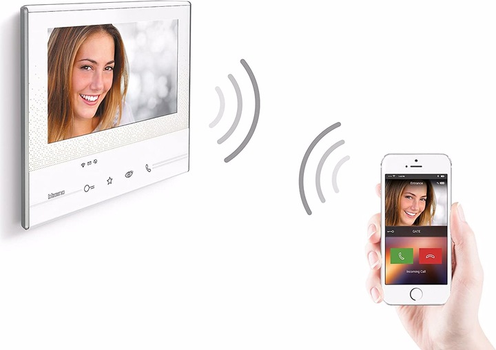 Image du produit Legrand Flex One (WiFi, 3G)