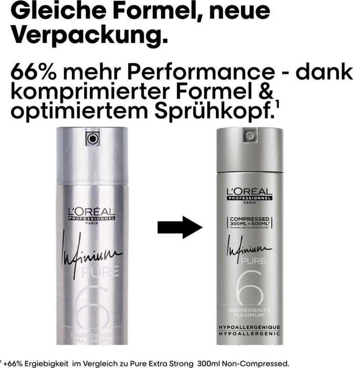 Image du produit L'Oréal Professionnel Infinium Pure (300 ml)