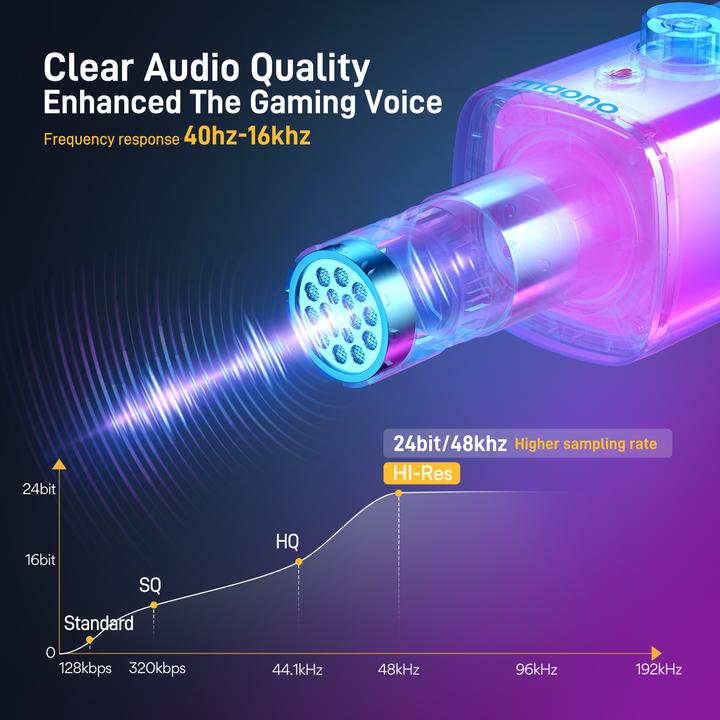 Produktbild Maono PD100X RGB USB/XLR Mikrofon