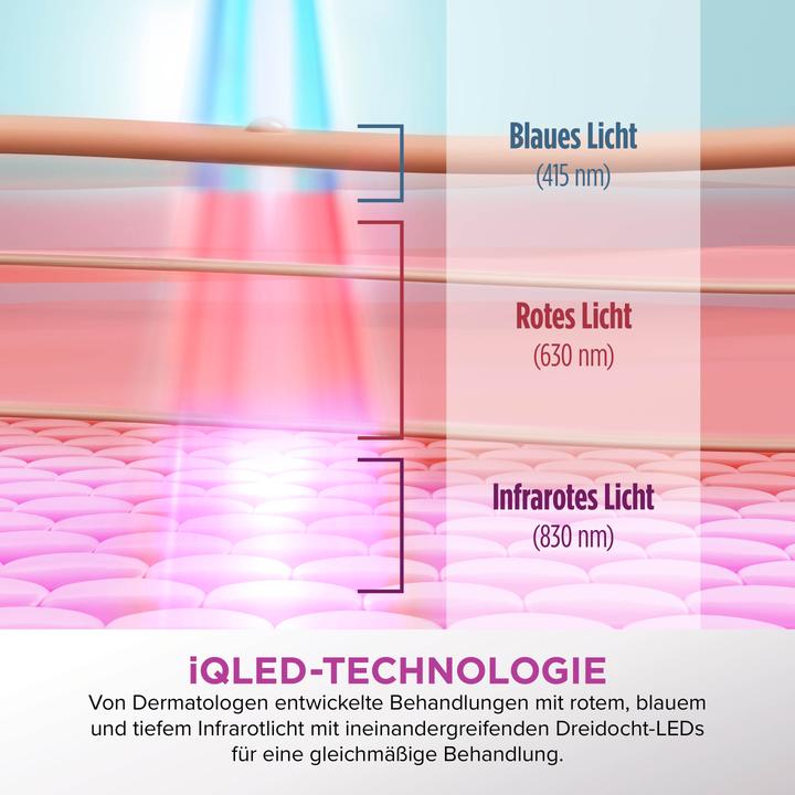 Produktbild Shark CryoGlow LED-Maske + FW312EUPL