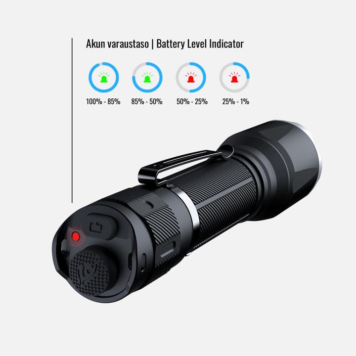 Image du produit Fenix TK17 (14.80 cm, 3600 lm)