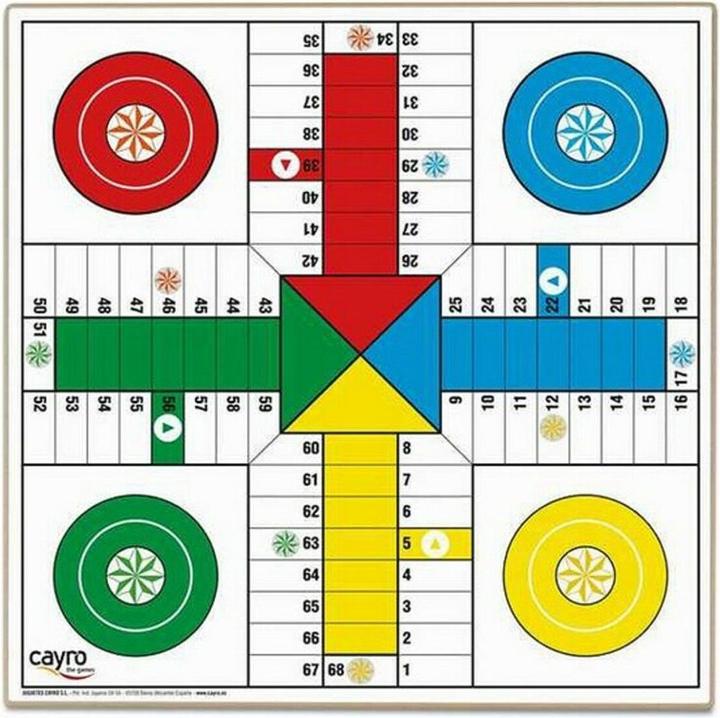 Actual product image Cayro Parchís-Oca Game Board (Spanish)